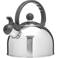 CHA2